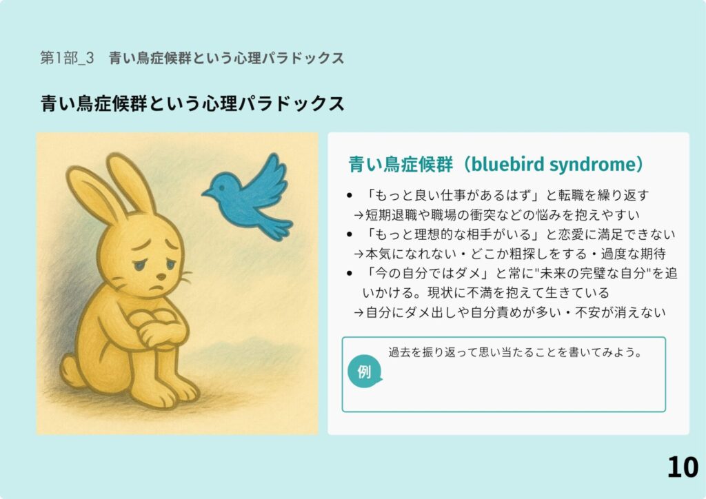 講座中に使用した「理想の自分とは何か?」の解説スライド